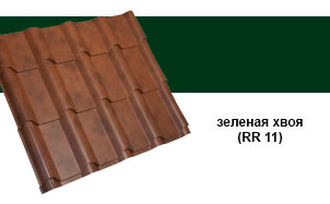 Металлочерепица Grand Line Kamea Quarzit Lite RR 11 зеленая хвоя