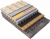 Утеплитель ТехноНИКОЛЬ Carbon Prof 400 RF, 1180х580х80-L мм