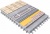Утеплитель ТехноНИКОЛЬ Carbon Prof 400 RF, 1180х580х80-L мм